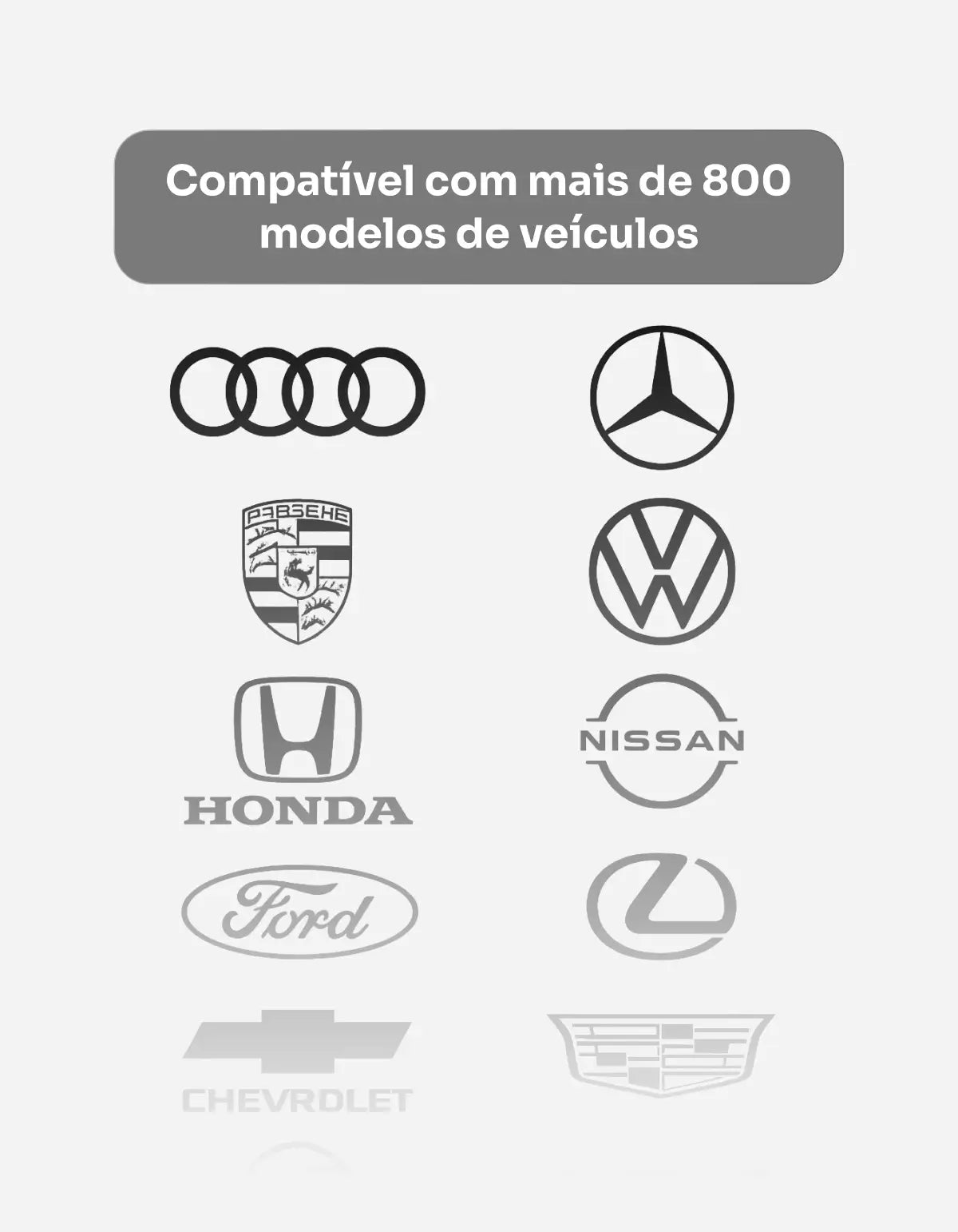 Ottocast Pro 2025 - Streaming/Canais de TV/Android Auto/Apple CarPlay